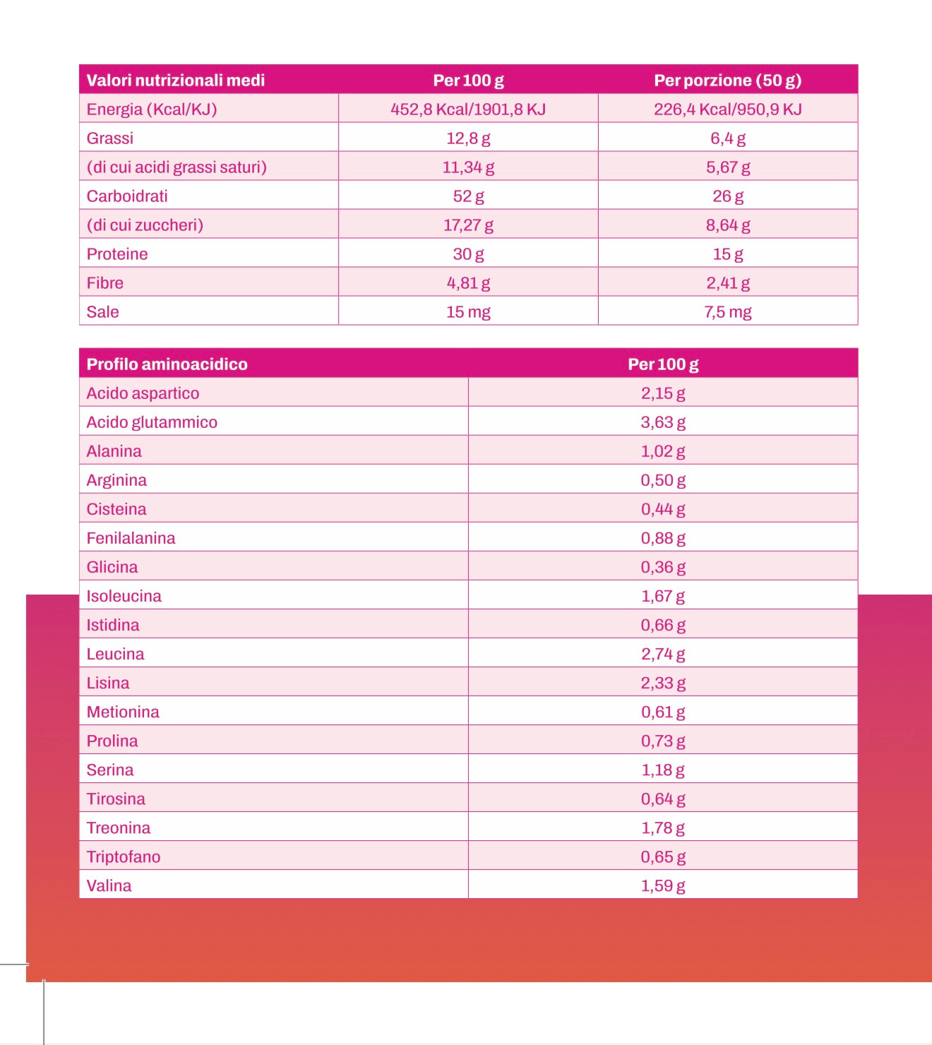 Dexster Gainer 1500g - Cacao e Cocco