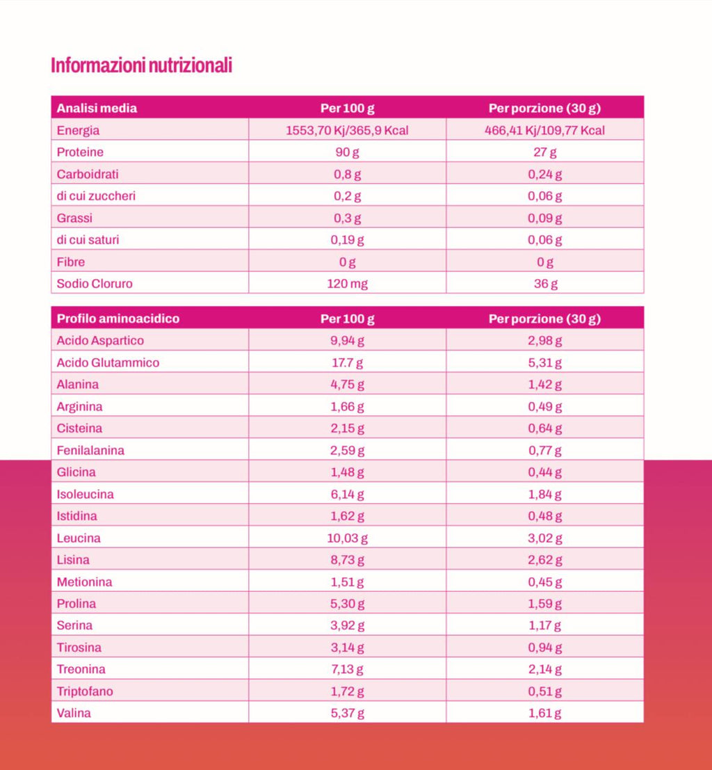 Whey Protein Isolate 900g - Wafer Cream